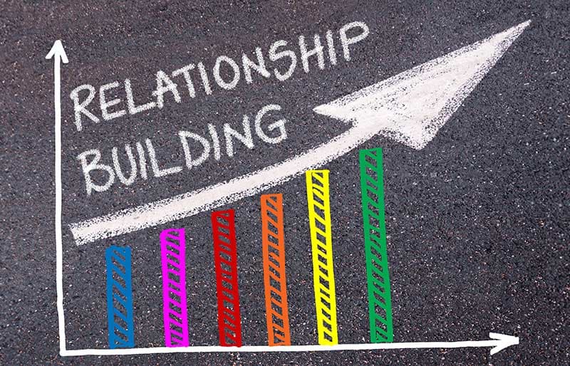 The Value of Building Team Relationships